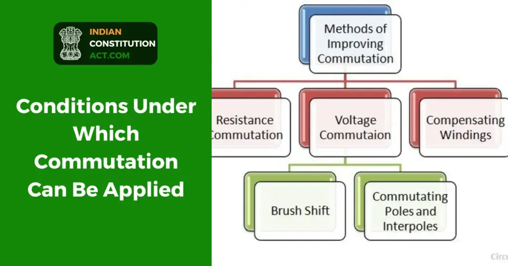 Conditions Under Which Commutation Can Be Applied